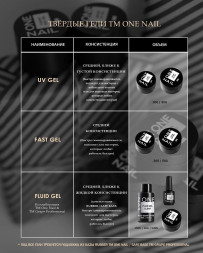 ONE NAIL   Gel FLUID   #04   30г (шайба)   Гель для укрепления