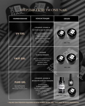 ONE NAIL &amp; GRAPE   Gel FLUID   #19   15мл   Гель для укрепления с шиммером